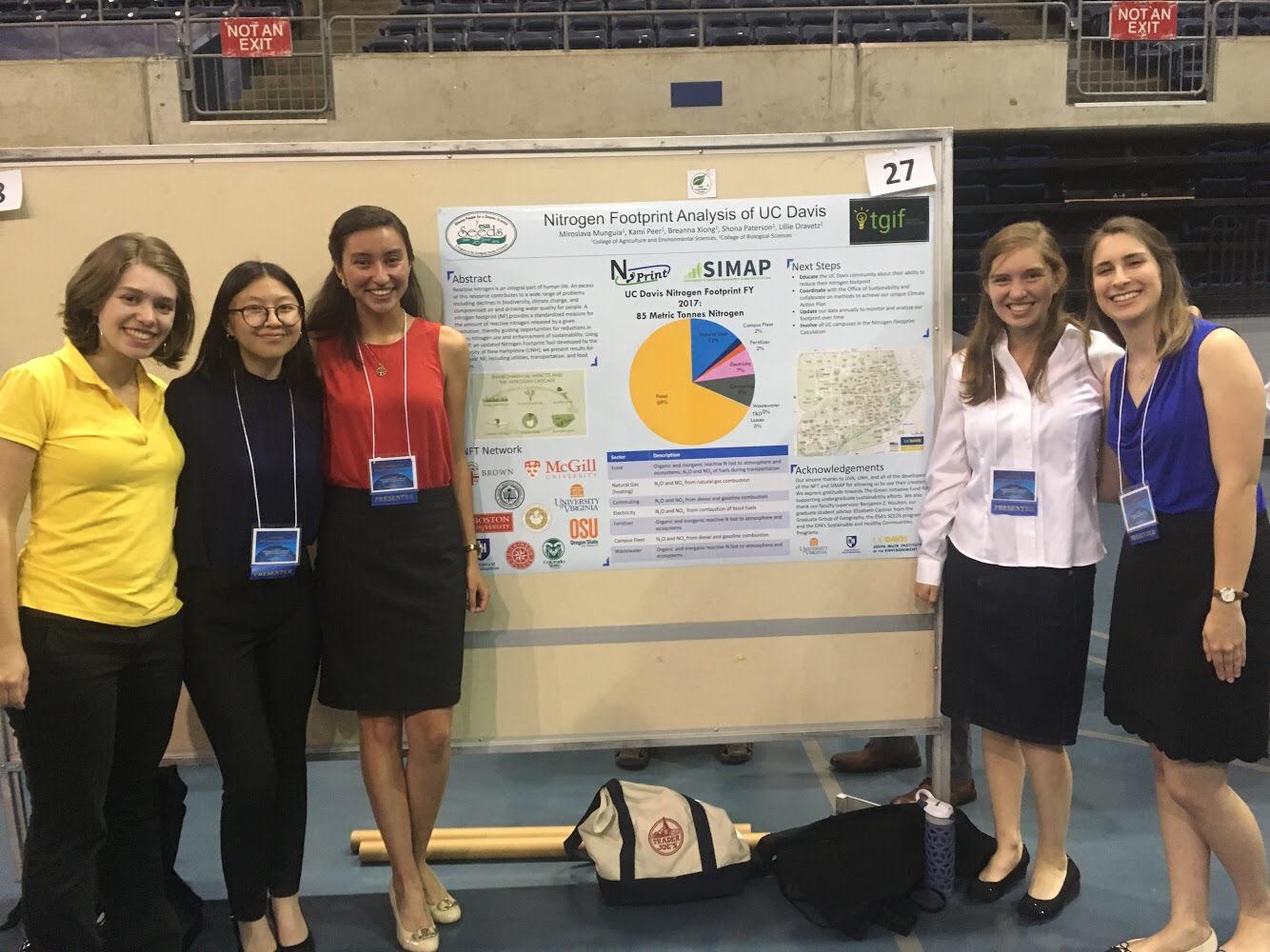 Poster Presentation on Nitrogen Footprint Analysis at UC Davis